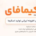 اسکیمافای، افزونه تولید اسکیما در وردپرس