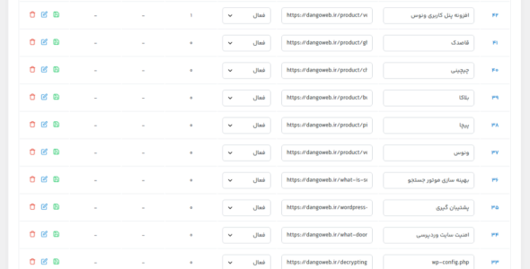 اوخان، افزونه مدیریت لینک سازی داخلی