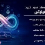 اینفینیتی، افزونه بازیابی سبد خرید رها شده